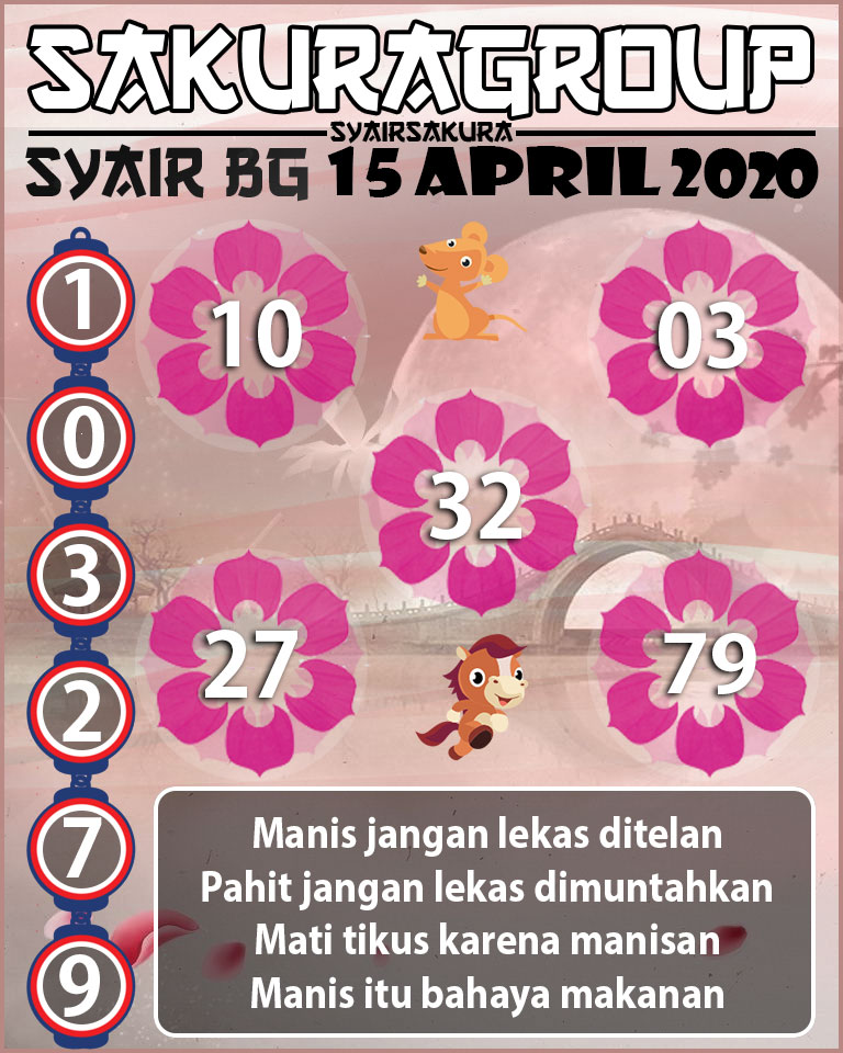 SYAIR TOGEL BELGIUM