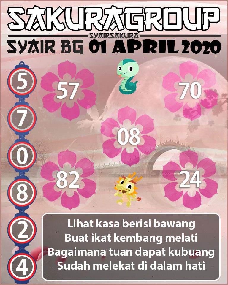 SYAIR TOGEL BELGIUM