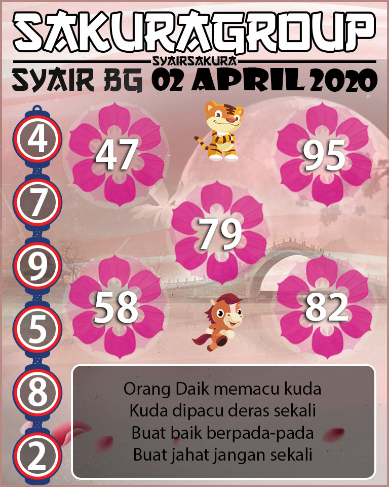 SYAIR TOGEL BELGIUM