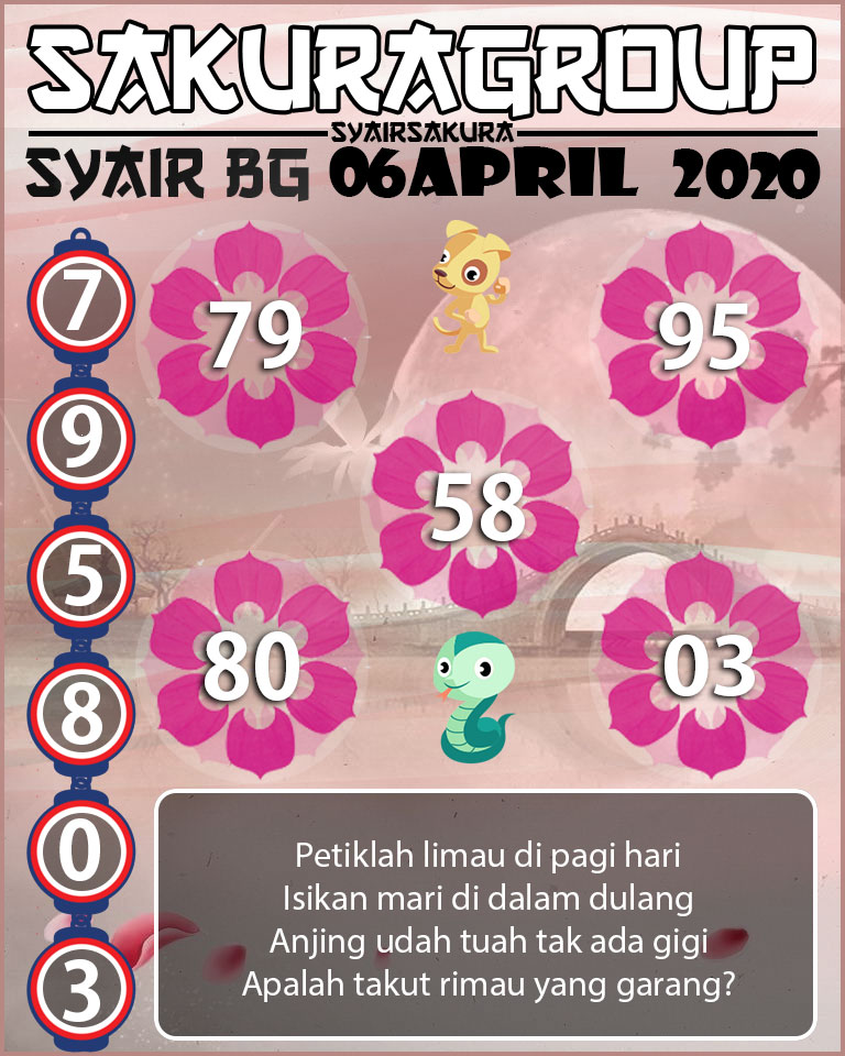 SYAIR TOGEL BELGIUM