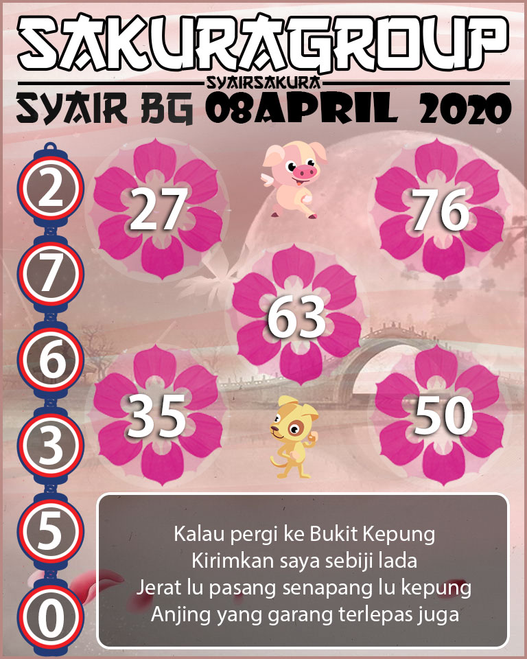 SYAIR TOGEL BELGIUM