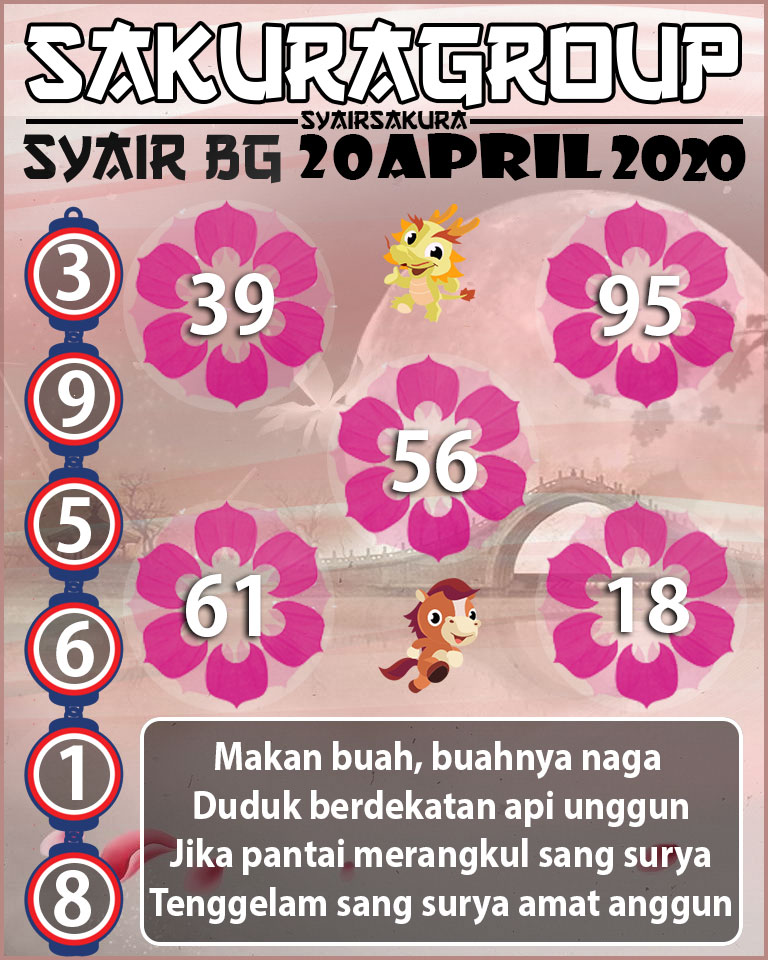 SYAIR TOGEL BELGIUM