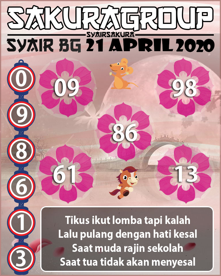 SYAIR TOGEL BELGIUM