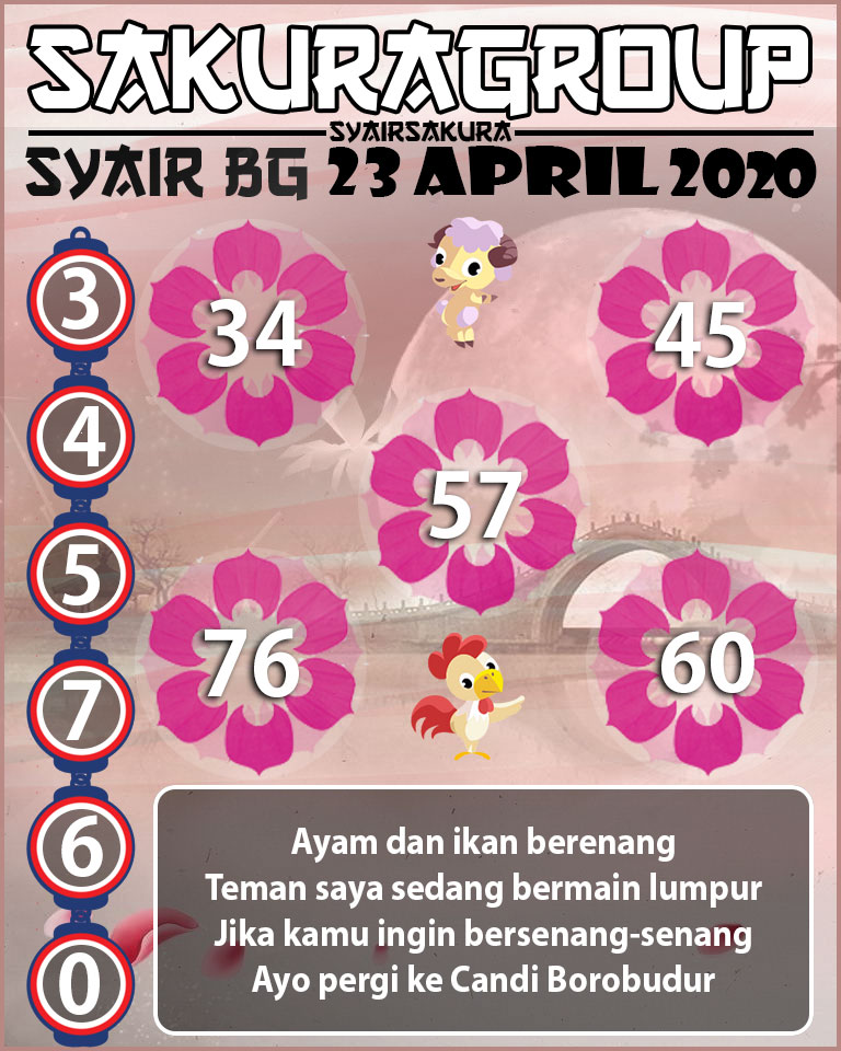 SYAIR TOGEL BELGIUM