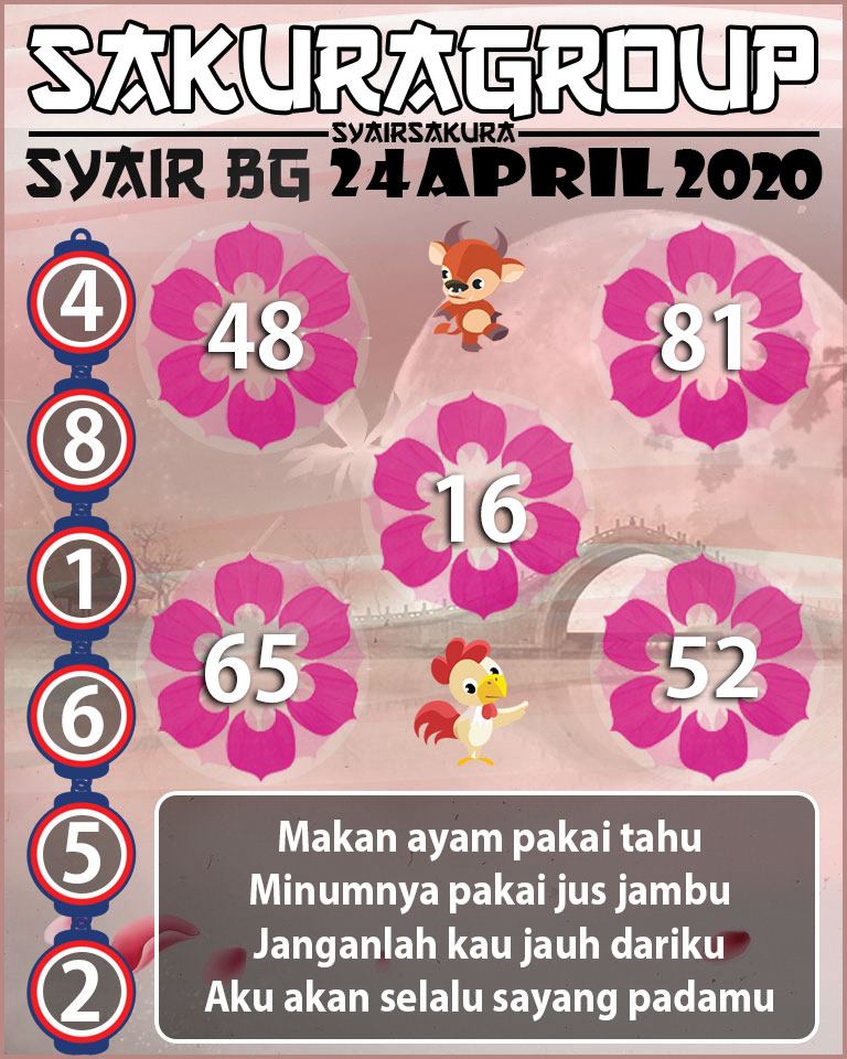 SYAIR TOGEL BELGIUM