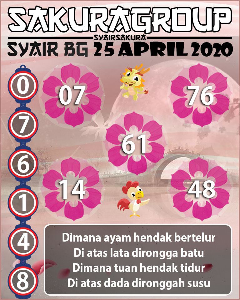 SYAIR TOGEL BELGIUM