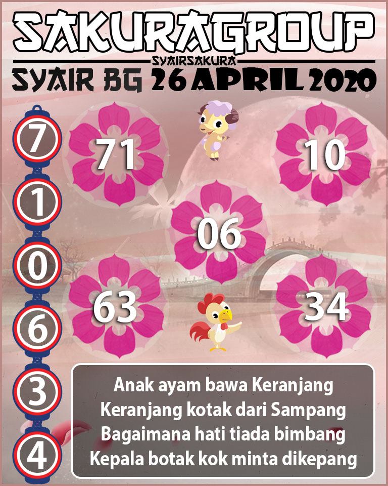 SYAIR TOGEL BELGIUM