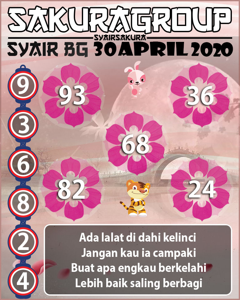 SYAIR TOGEL BELGIUM