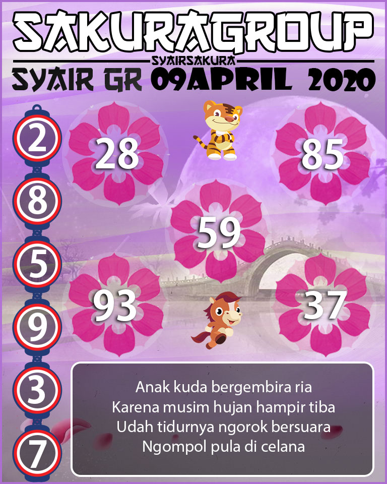 SYAIR TOGEL GIRONA