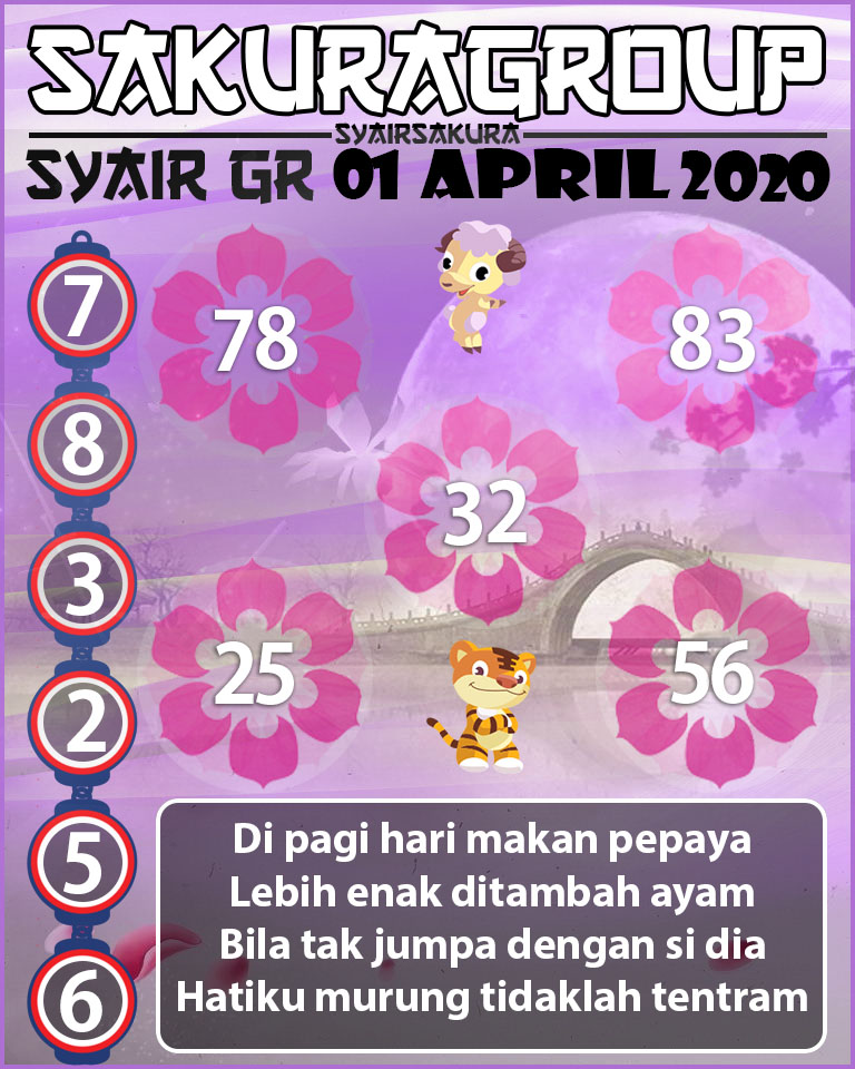 SYAIR TOGEL GIRONA