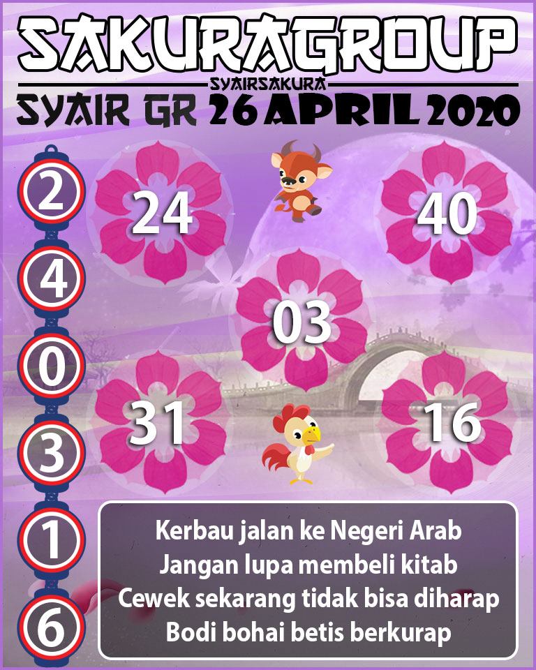 SYAIR TOGEL GIRONA