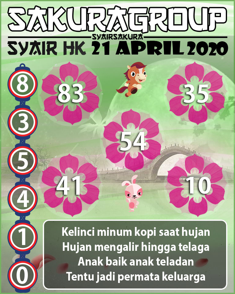 SYAIR TOGEL HONGKONG