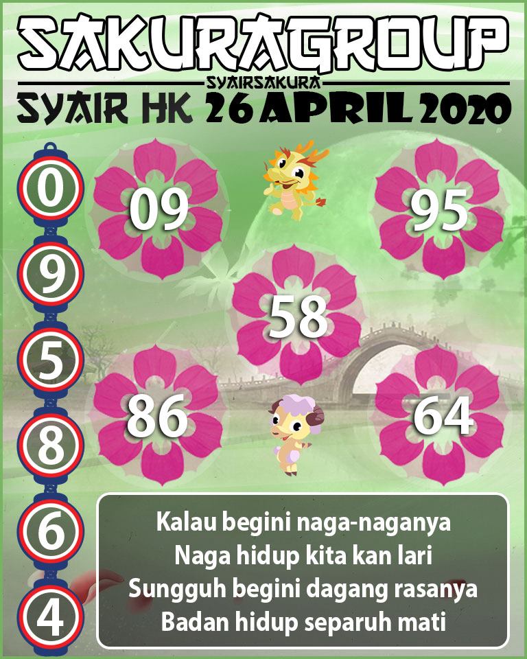 SYAIR TOGEL HONGKONG