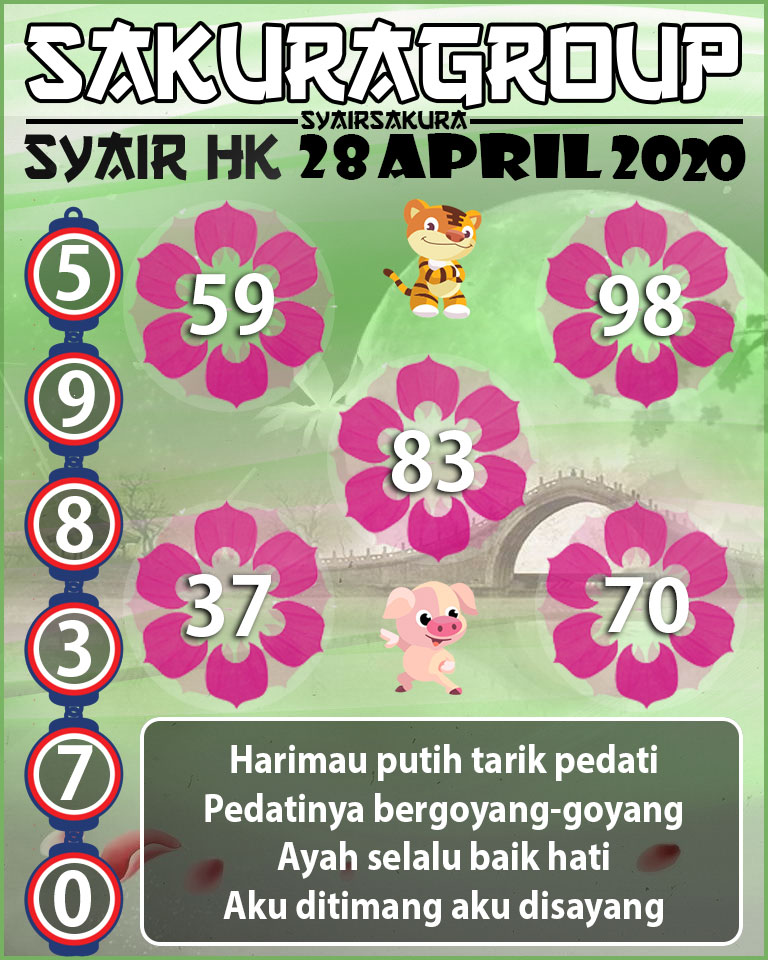 SYAIR TOGEL HONGKONG