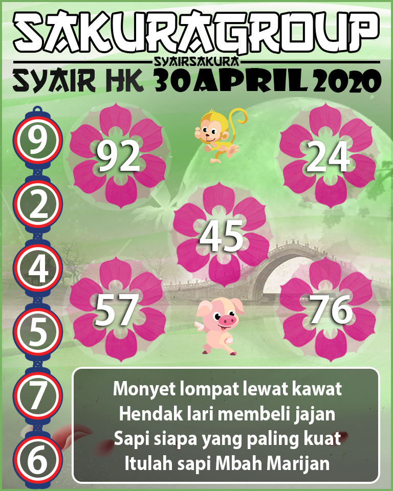 SYAIR TOGEL HONGKONG