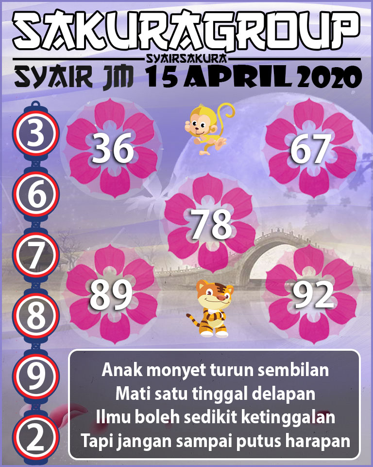 SYAIR TOGEL JAMAICA