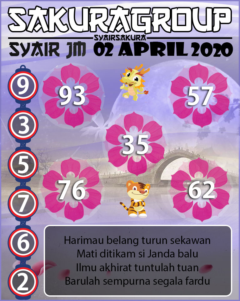 SYAIR TOGEL JAMAICA