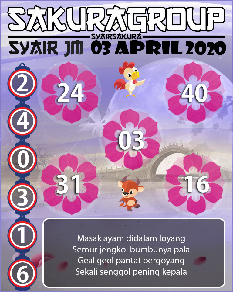 SYAIR TOGEL JAMAICA