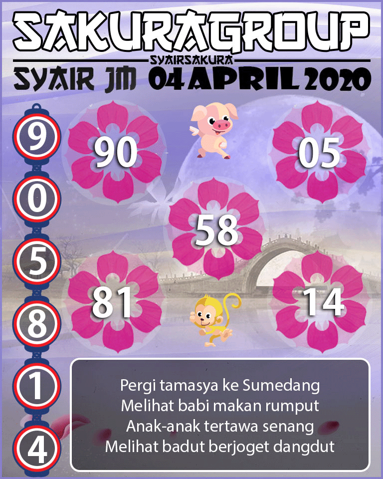 SYAIR TOGEL JAMAICA