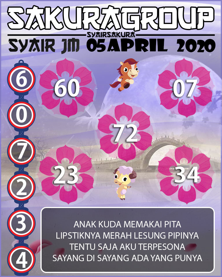 SYAIR TOGEL JAMAICA