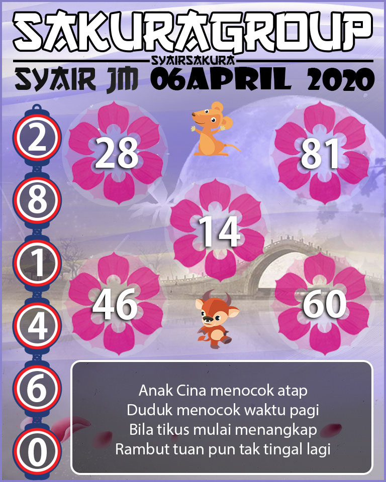 SYAIR TOGEL JAMAICA