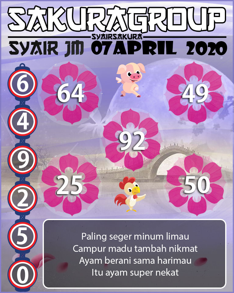 SYAIR TOGEL JAMAICA