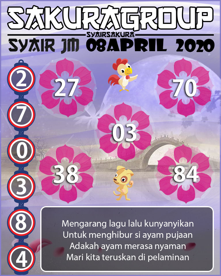 SYAIR TOGEL JAMAICA