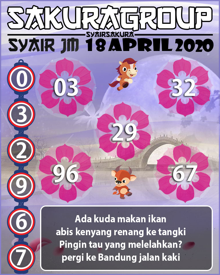 SYAIR TOGEL JAMAICA