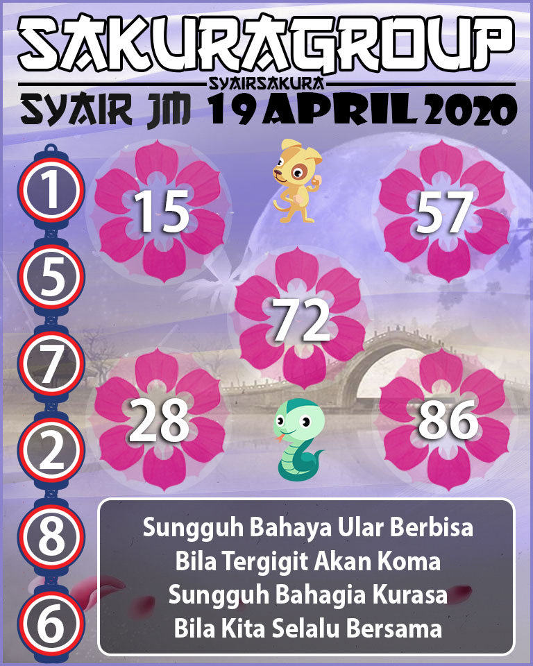 SYAIR TOGEL JAMAICA