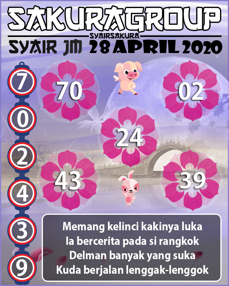 SYAIR TOGEL JAMAICA