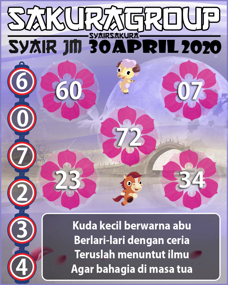 SYAIR TOGEL JAMAICA