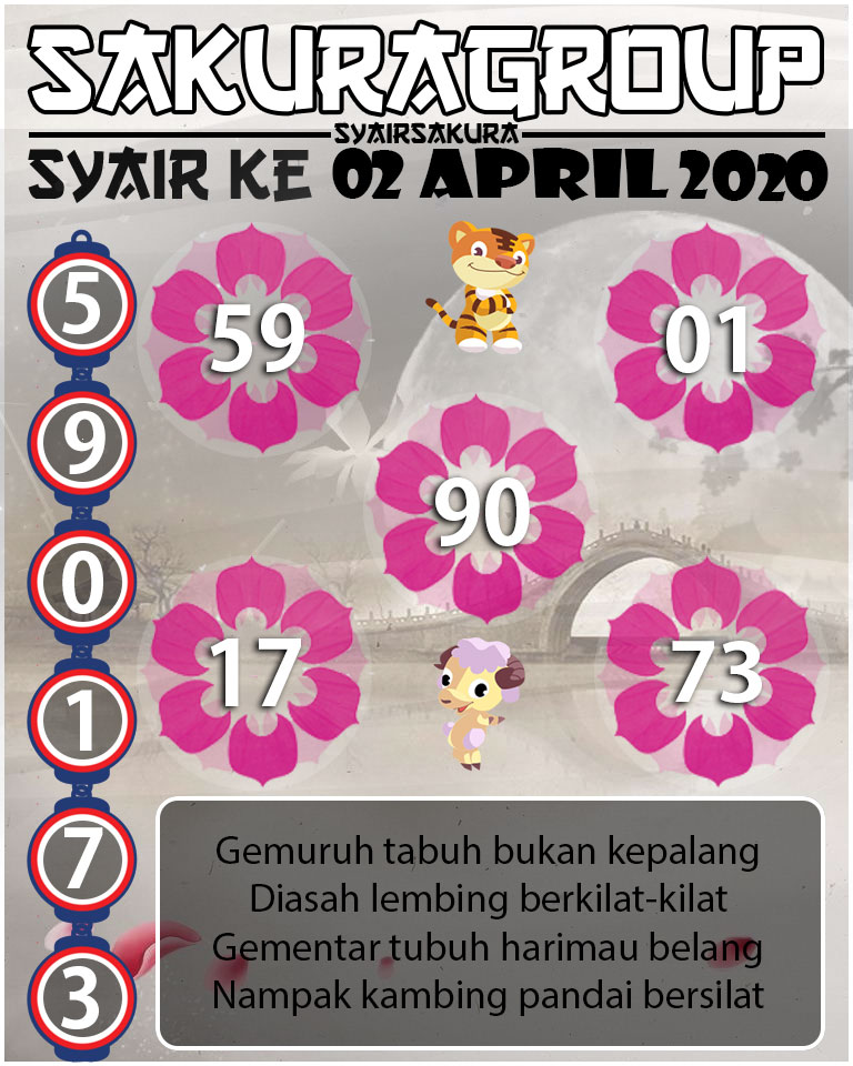 SYAIR TOGEL KENYA