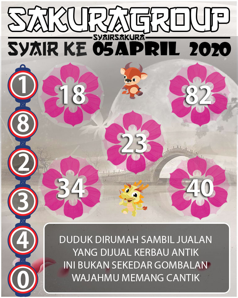 SYAIR TOGEL KENYA