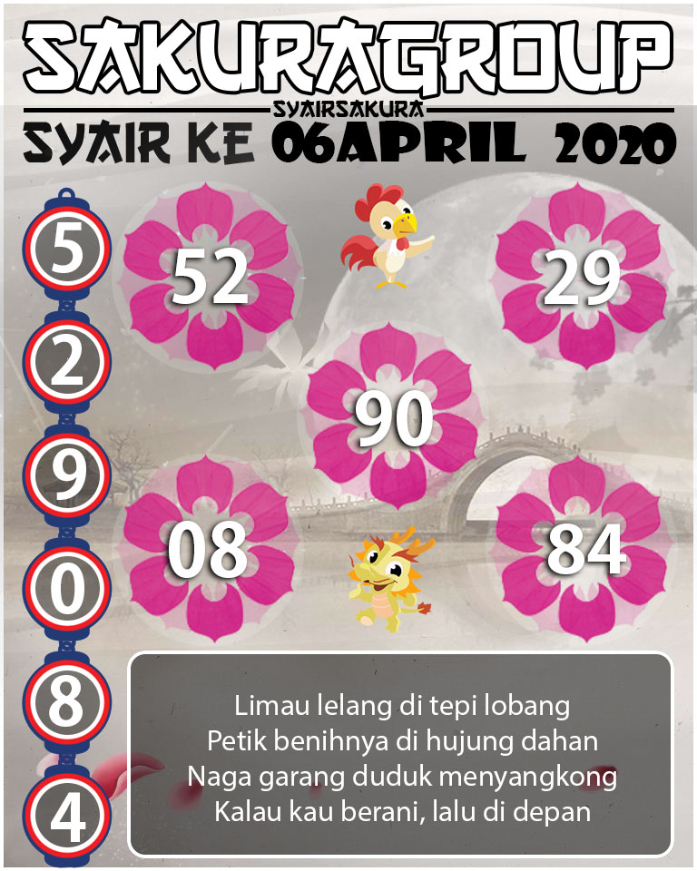 SYAIR TOGEL KENYA