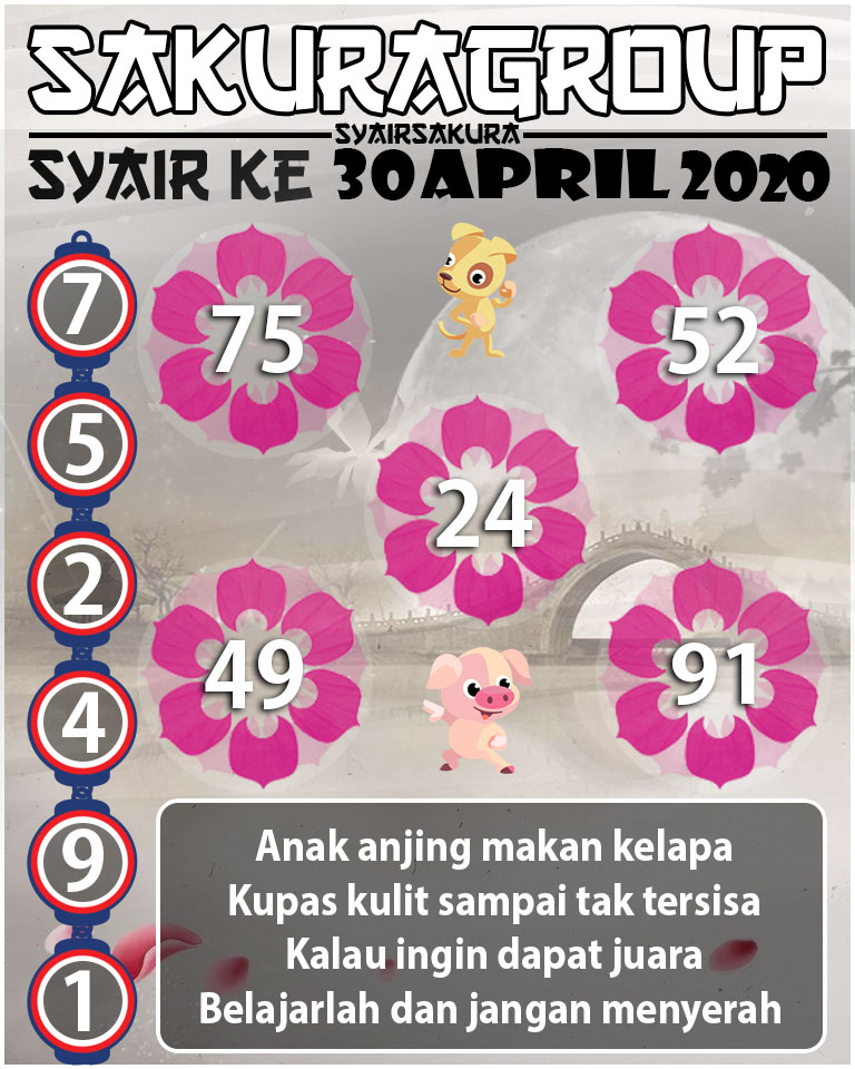 SYAIR TOGEL KENYA