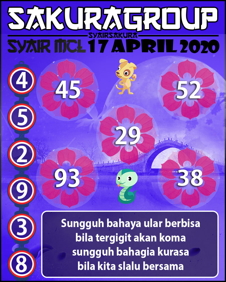 SYAIR TOGEL MACAUTOTO LOTTERY