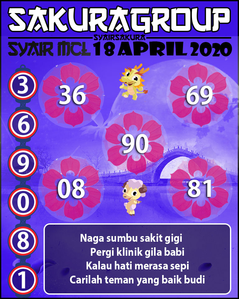 SYAIR TOGEL MACAUTOTO LOTTERY