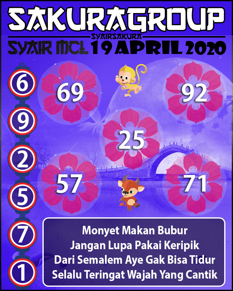 SYAIR TOGEL MACAUTOTO SWIPE