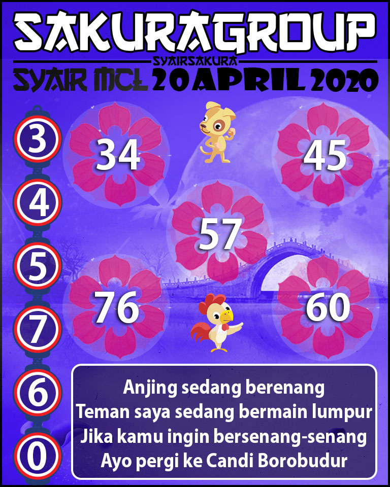 SYAIR TOGEL MACAUTOTO LOTTERY