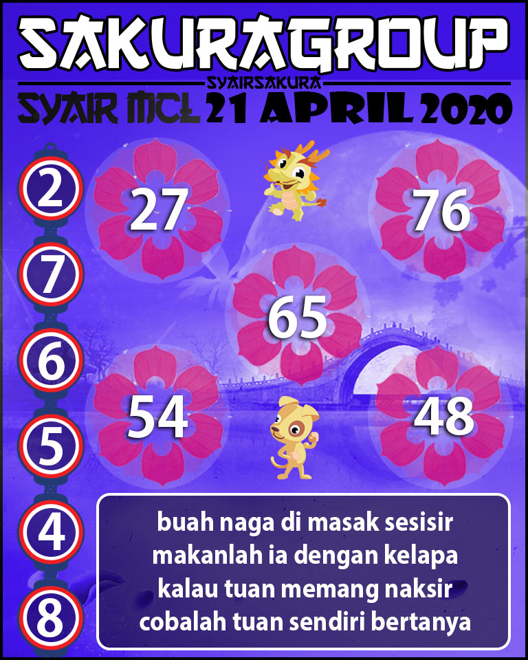 SYAIR TOGEL MACAUTOTO LOTTERY