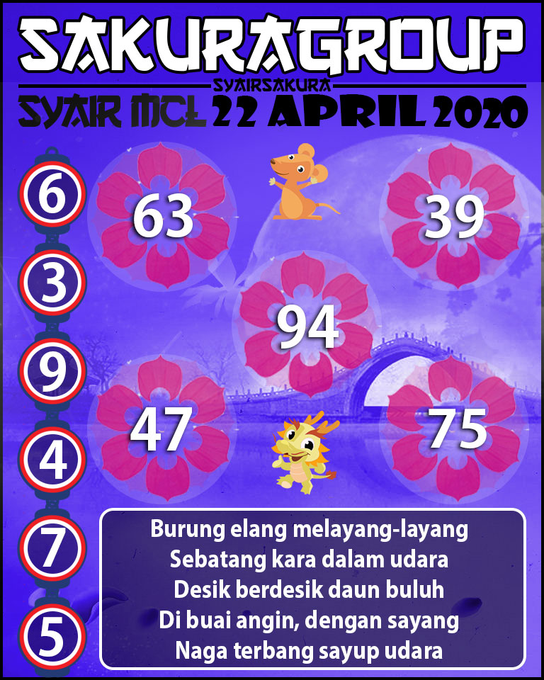 SYAIR TOGEL MACAUTOTO LOTTERY