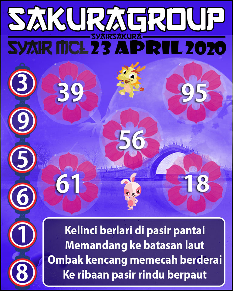 SYAIR TOGEL MACAUTOTO LOTTERY