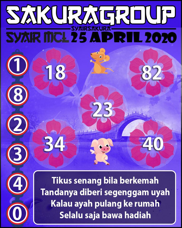 SYAIR TOGEL MACAUTOTO LOTTERY