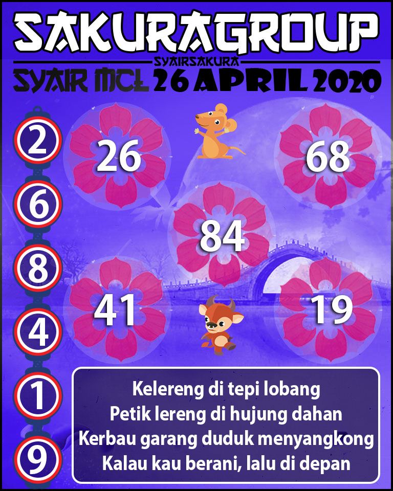 SYAIR TOGEL MACAUTOTO LOTTERY