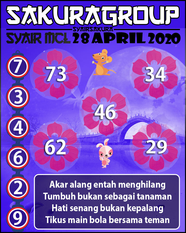 SYAIR TOGEL MACAUTOTO LOTTERY