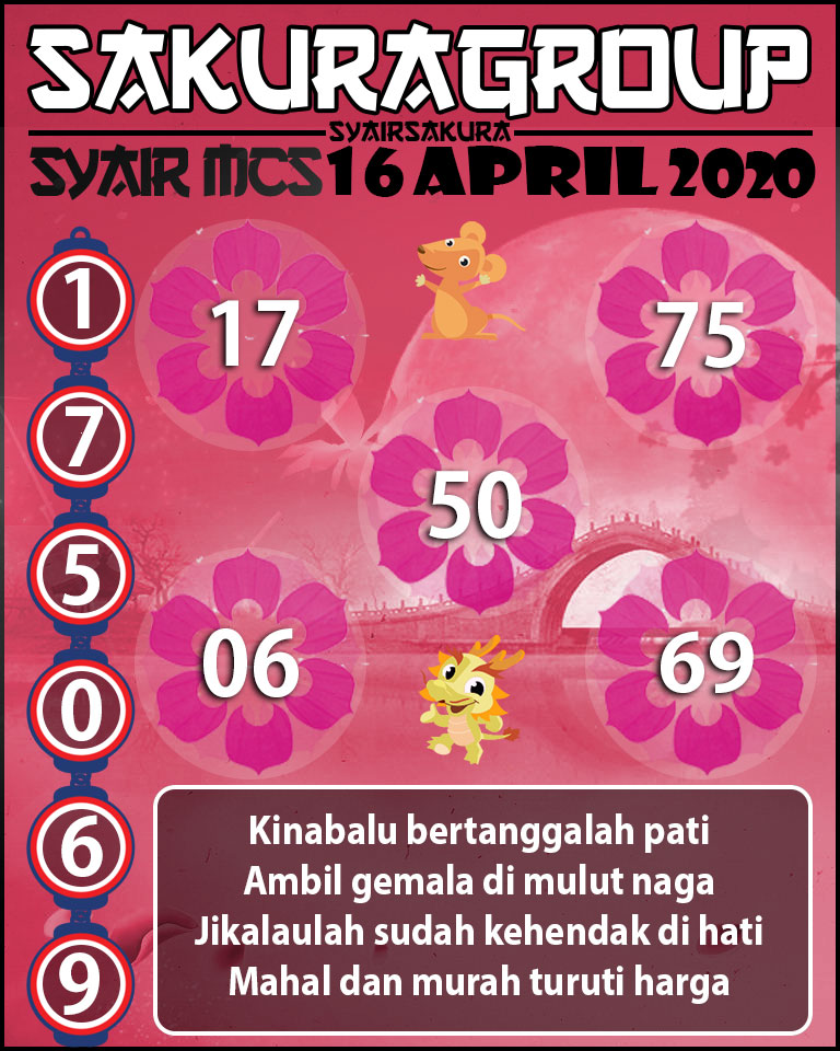 SYAIR TOGEL MACAUTOTO SWEEP