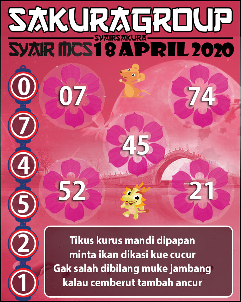 SYAIR TOGEL MACAUTOTO SWEEP