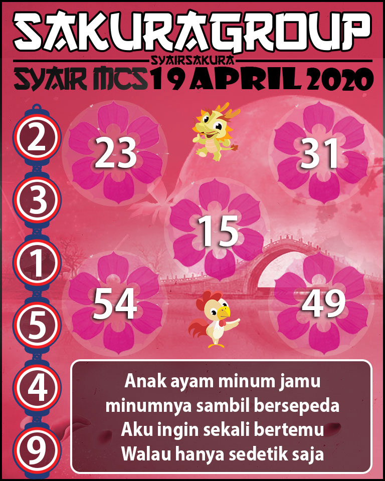 SYAIR TOGEL MACAUTOTO SWEEP