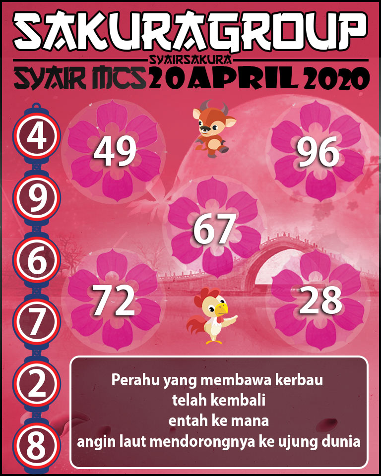 SYAIR TOGEL MACAUTOTO SWEEP