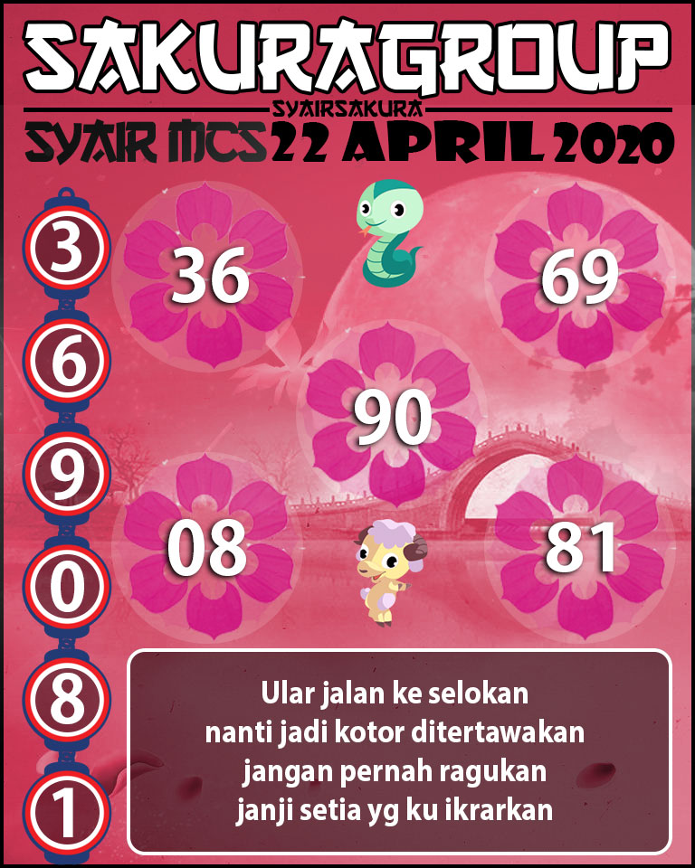 SYAIR TOGEL MACAUTOTO SWEEP